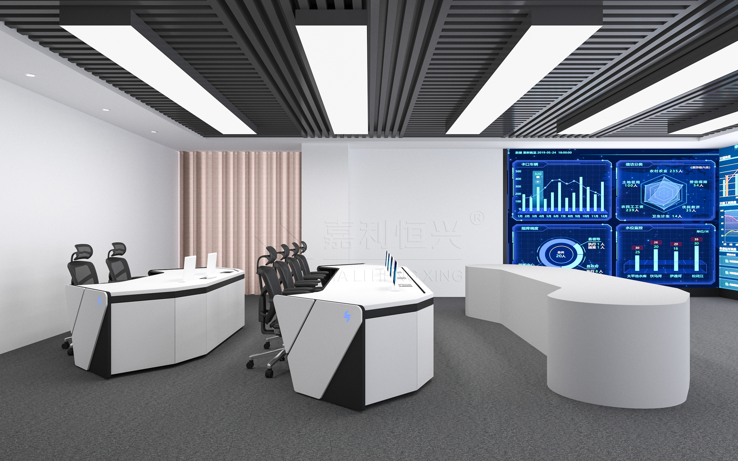 专注硬件实力！专业控制台，筑牢指挥与控制场